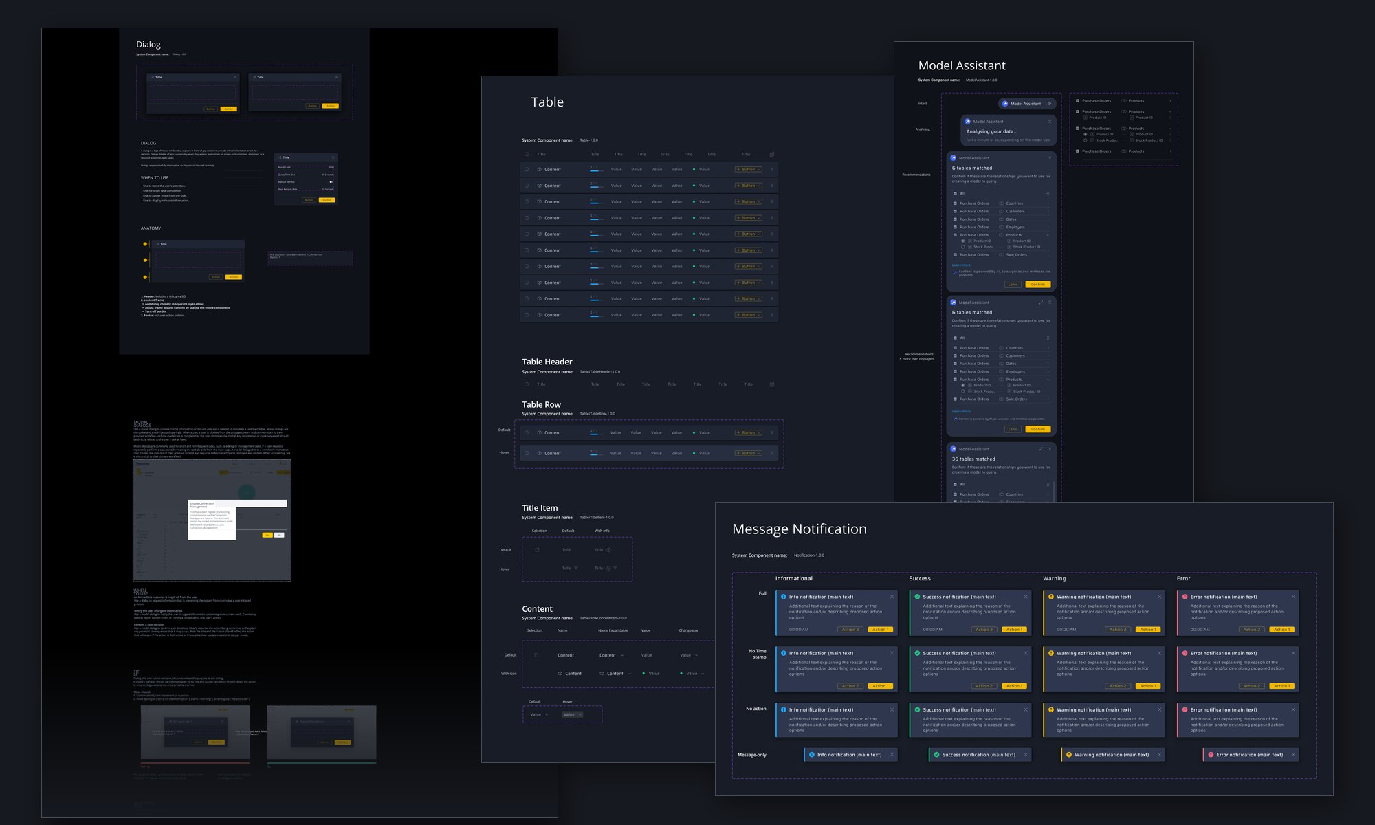 Design system components - dialogs, tables, notifications, assistant states