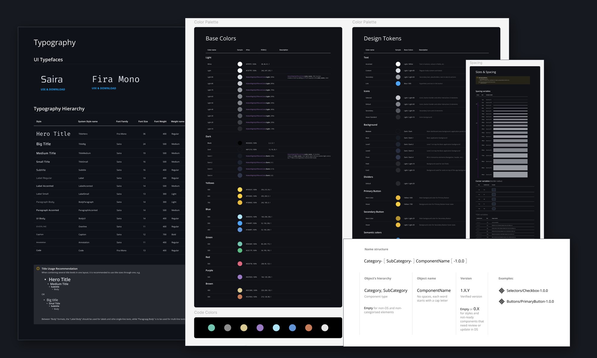 Design system foundations - color, spacing, typography, naming convention